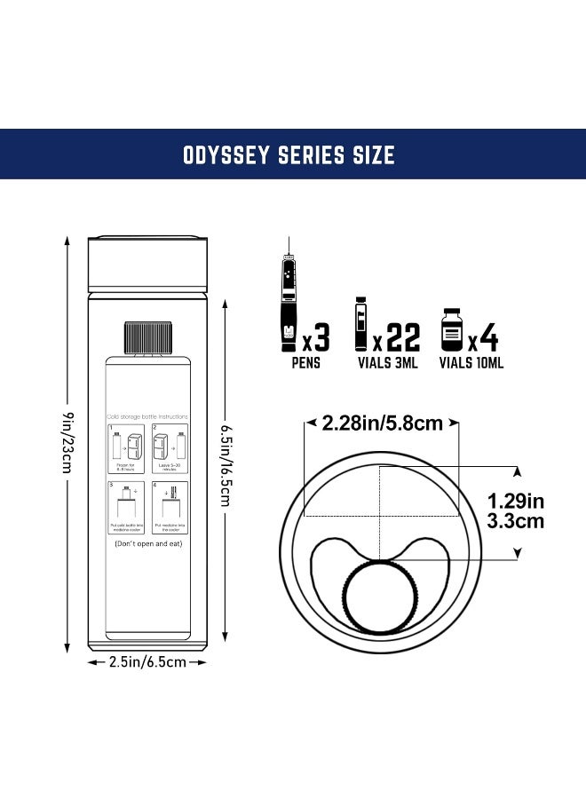 DISONCARE Odyssey 60H 3 Insulin Pens Cooler Travel Case Medication Cooler for Travel TSA Approved Diabetic Insulina EpiPen Carry Case Medicine Travel Cooler Bag Ice Pack with Medical Alert Tag - Image 2
